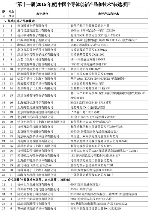 香港二四六免费资料大全网