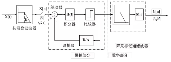 香港二四六免费资料大全网