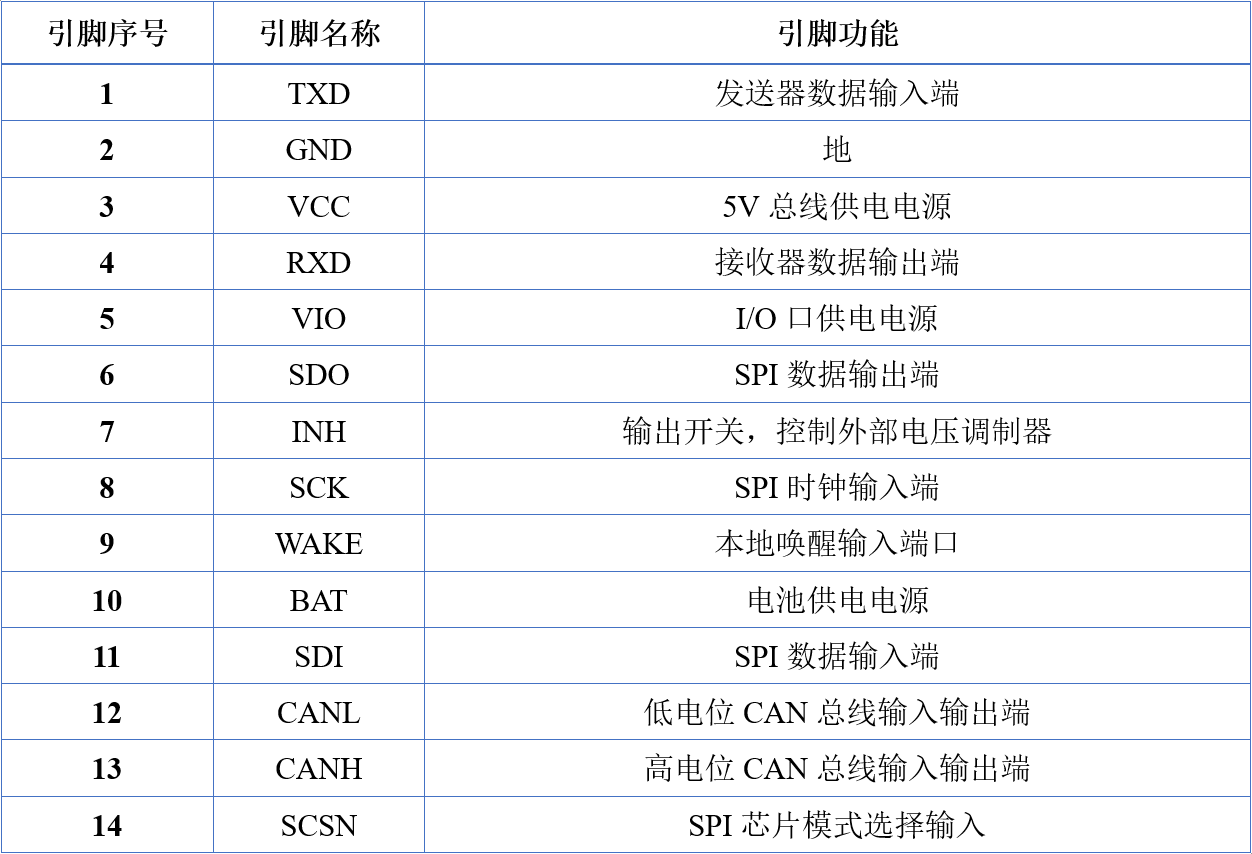 香港二四六免费资料大全网