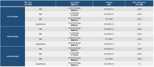 香港二四六免费资料大全网