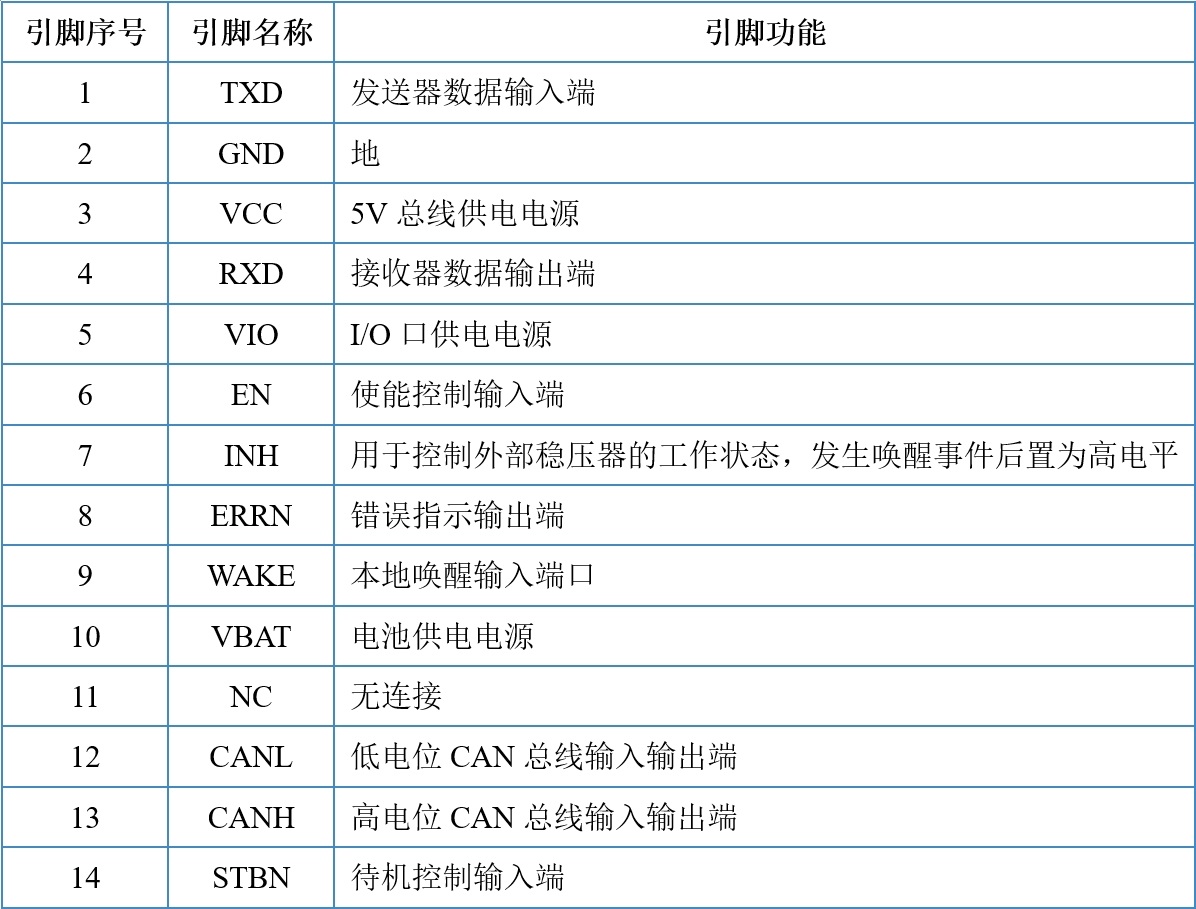 香港二四六免费资料大全网