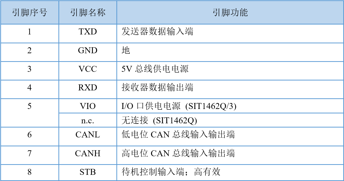 香港二四六免费资料大全网