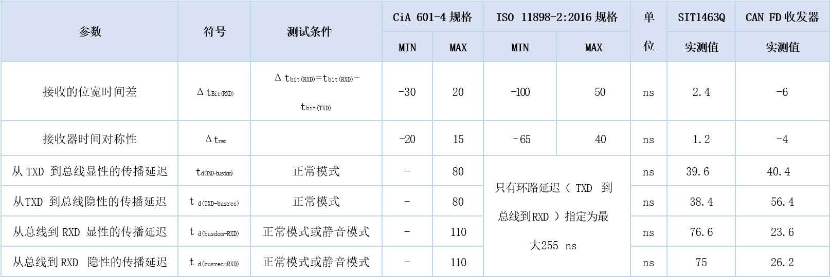 香港二四六免费资料大全网