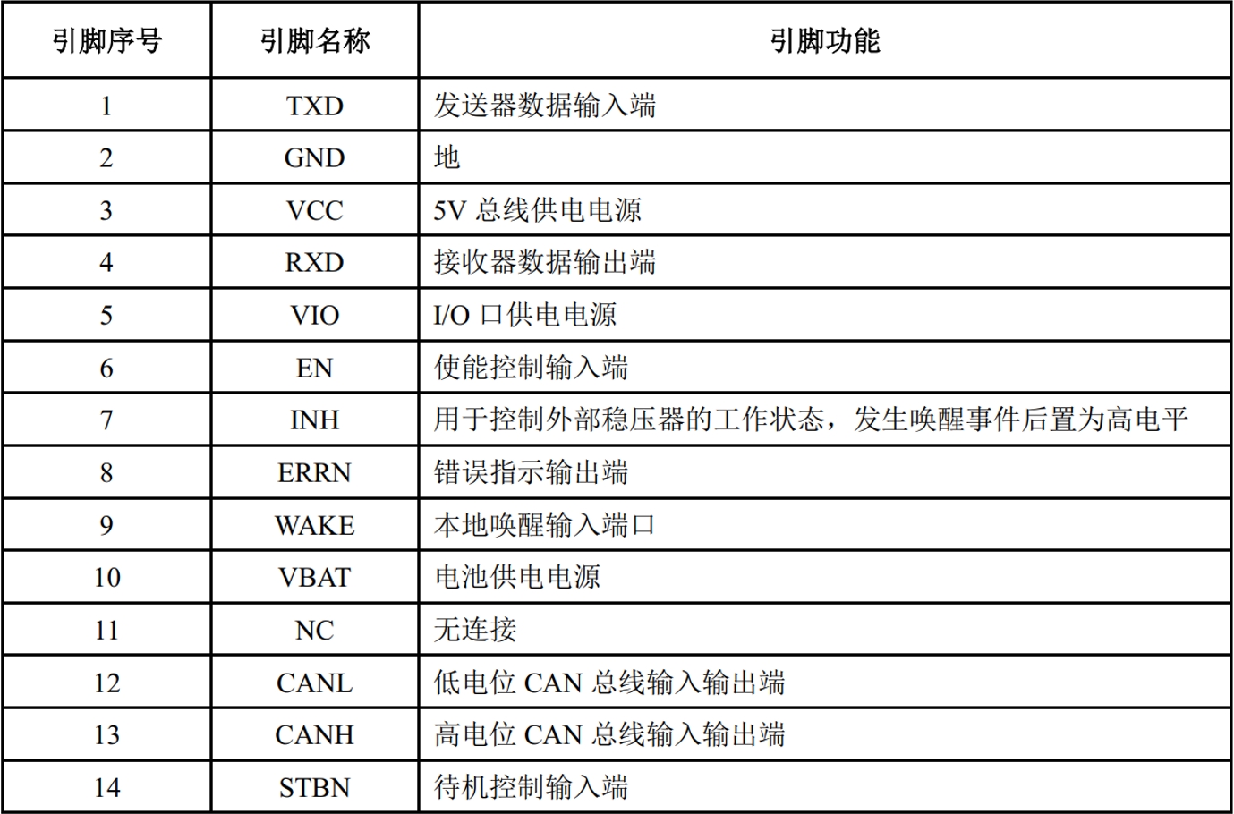 香港二四六免费资料大全网